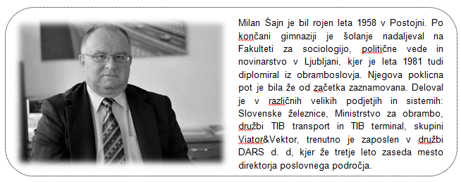 Milan Šajn