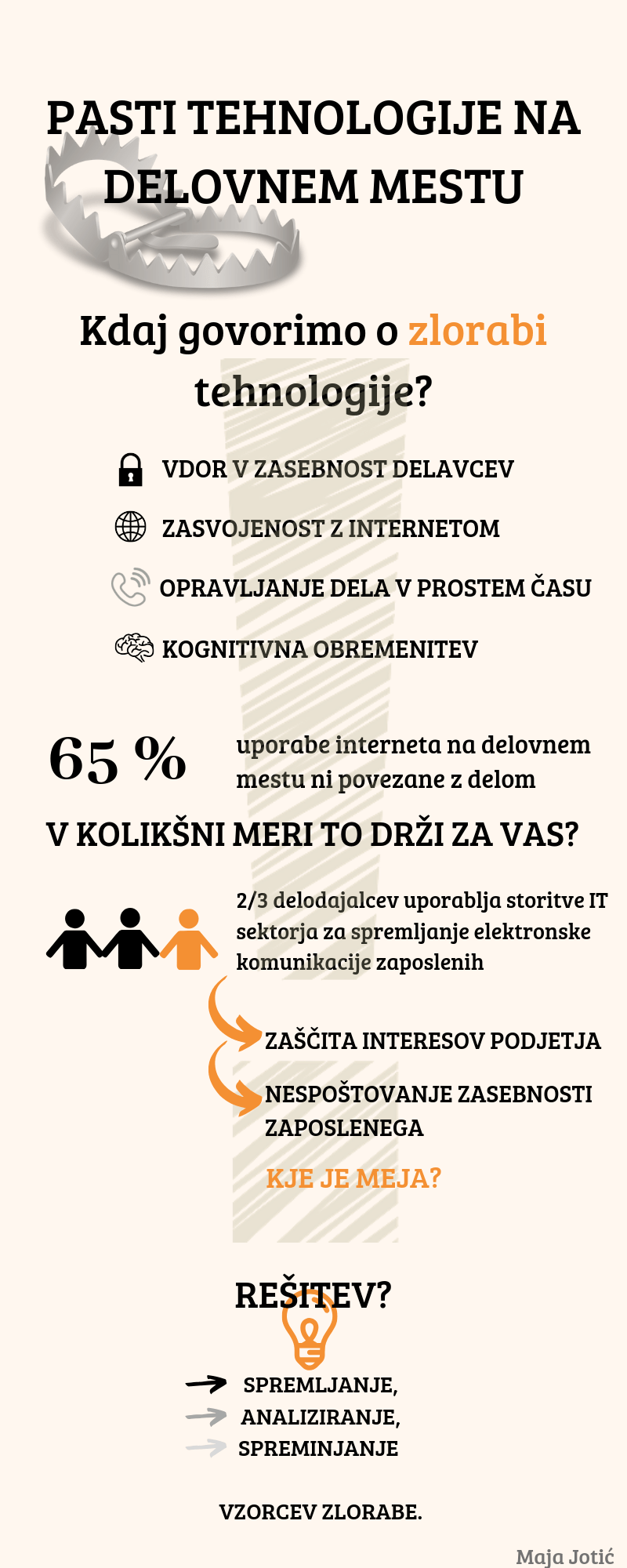 Zloraba tehnologije_infografika_Jotić.PNG