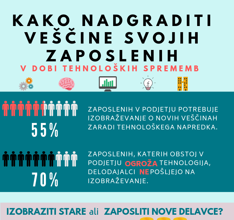 vescine_infografika_megusar (2)